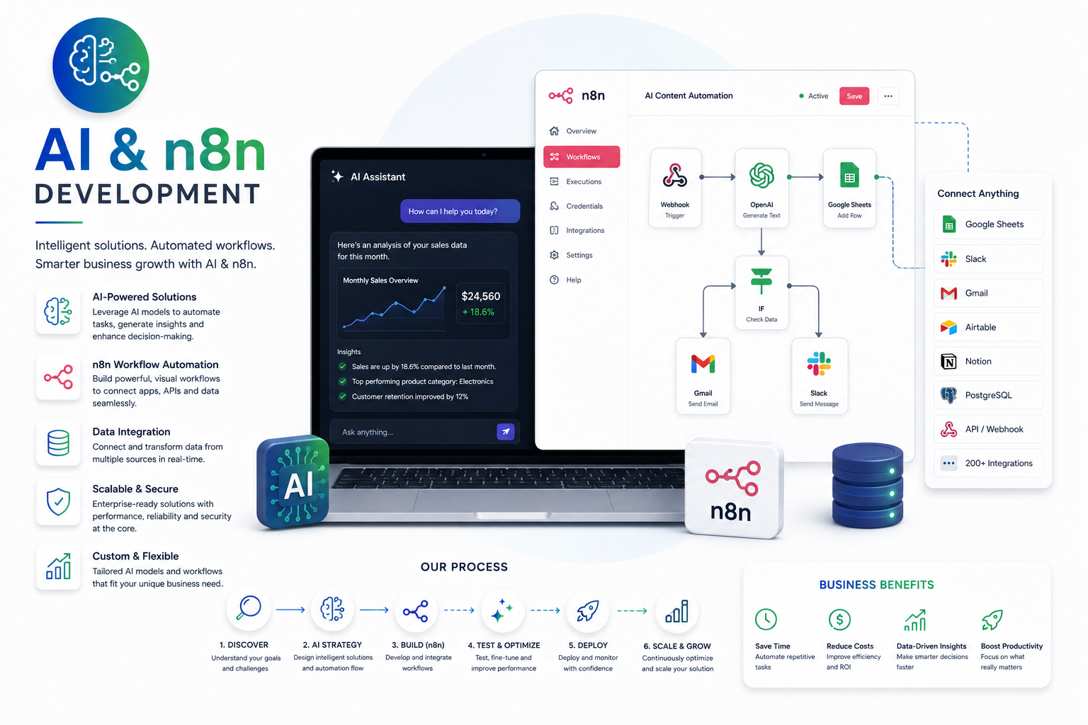 AI development and machine learning visualization